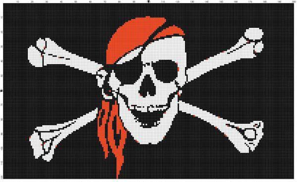 Skull and Bones Skull and Bones